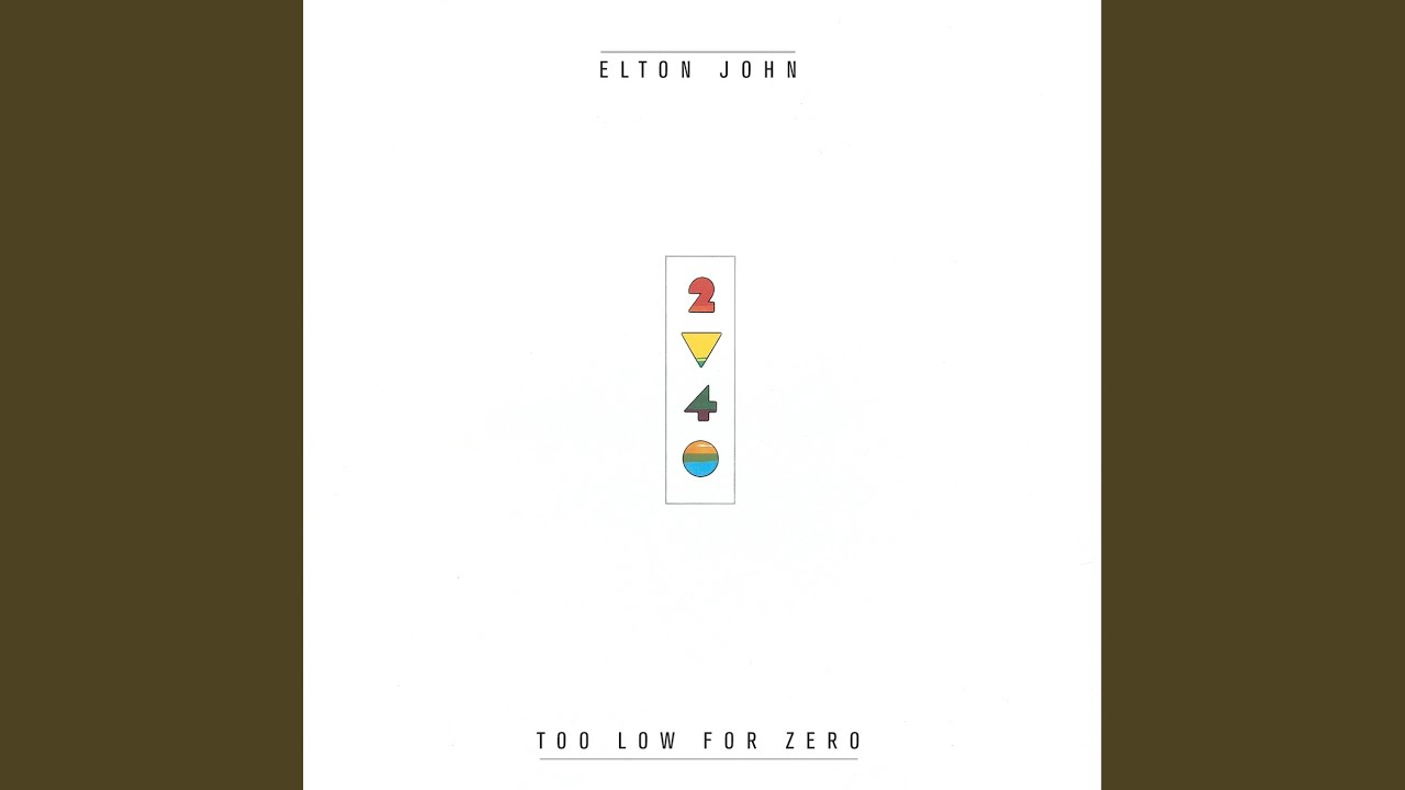 I'm Still Standing - Elton John - Testo Traduzione e Significato